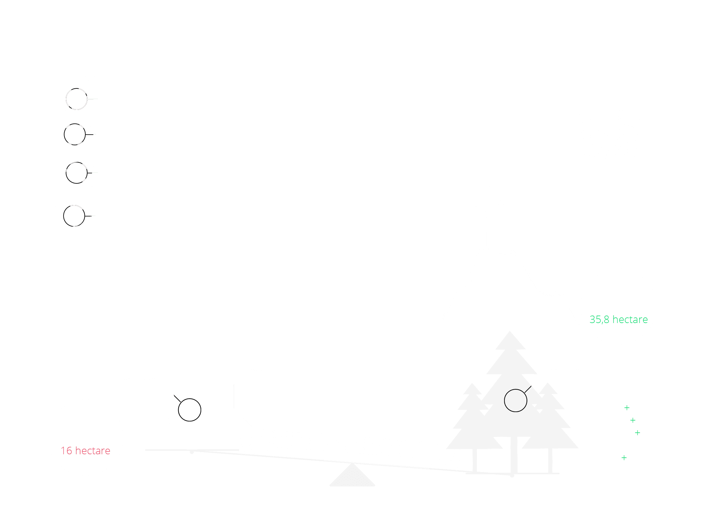 natuurcompensatie-overview